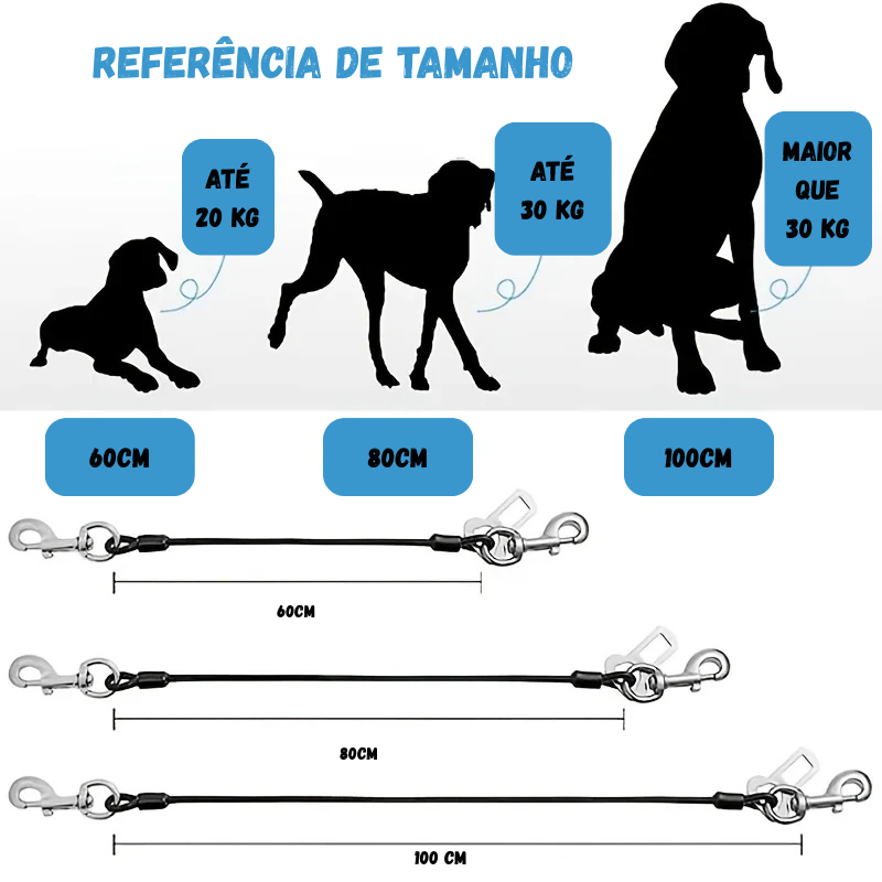 Praince Guard Pet + BRINDES + FRETE GRÁTIS – Segurança Real para o Seu Melhor Amigo!