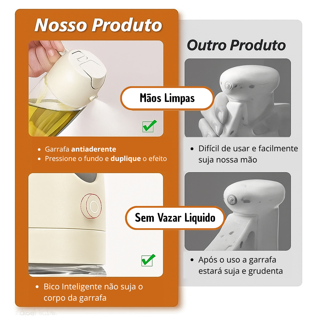 (Ultimas Unidades) Praince FlavorMist + Bônus Receitas Saudáveis Indispensáveis para Dieta + Frete Grátis   – Realça sabores com praticidade em cada spray
